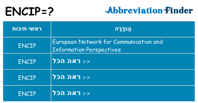 מה הפירוש encip