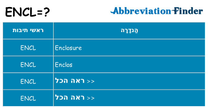מה הפירוש encl