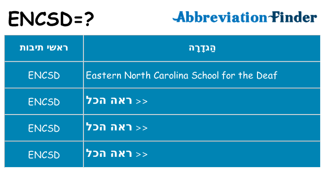 מה הפירוש encsd