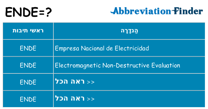 מה הפירוש ende