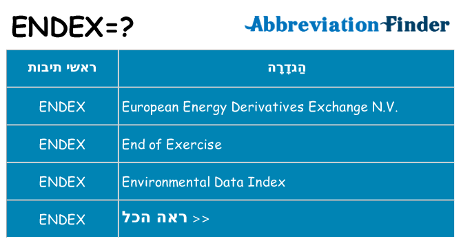 מה הפירוש endex