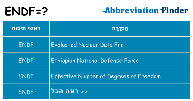 מה הפירוש endf