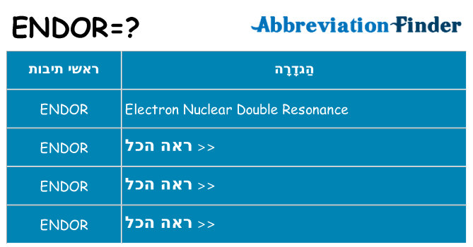 מה הפירוש endor