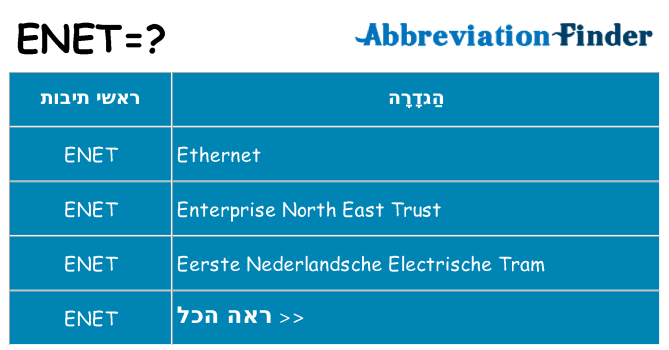 מה הפירוש enet