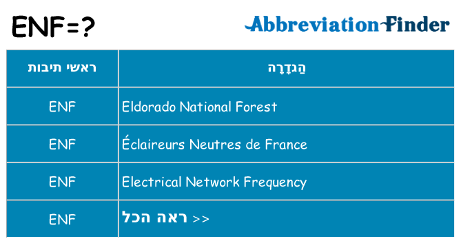 מה הפירוש enf