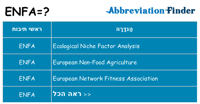 מה הפירוש enfa