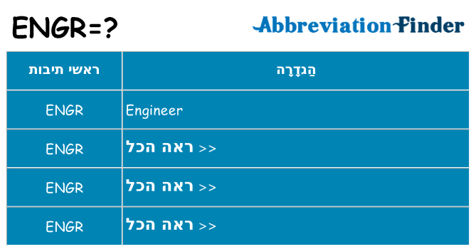 מה הפירוש engr