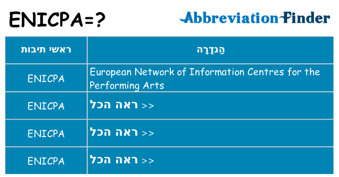 מה הפירוש enicpa