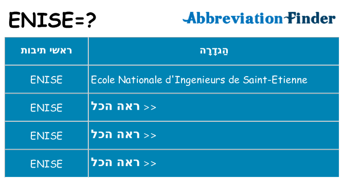 מה הפירוש enise