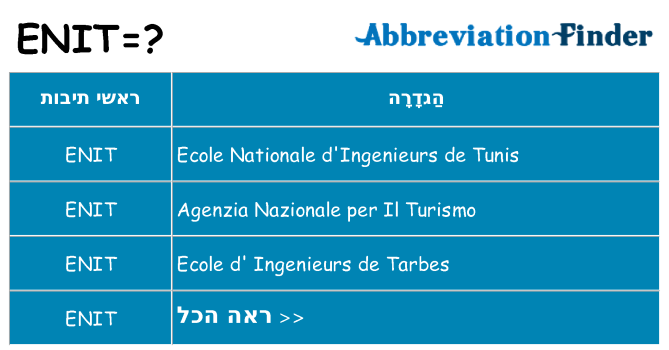 מה הפירוש enit