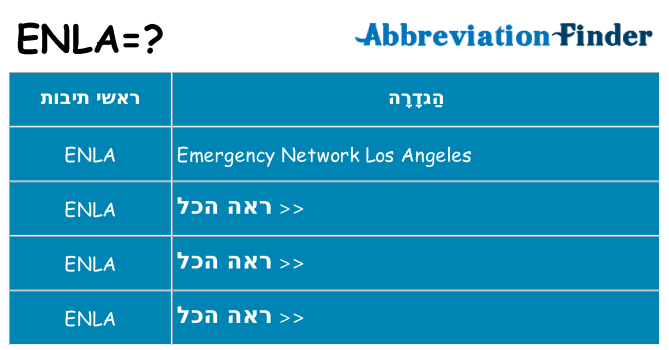 מה הפירוש enla