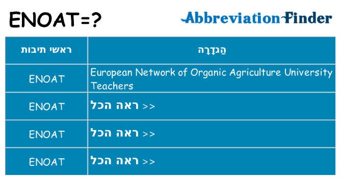 מה הפירוש enoat