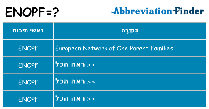 מה הפירוש enopf