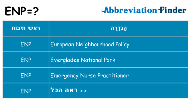 מה הפירוש enp