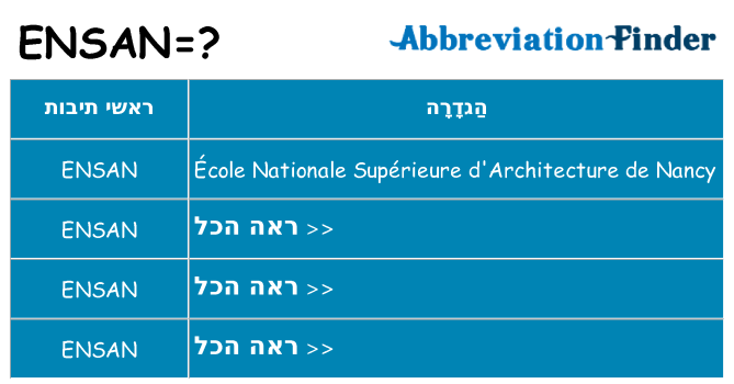 מה הפירוש ensan
