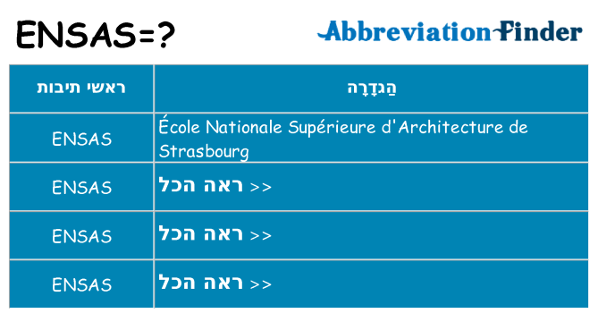 מה הפירוש ensas