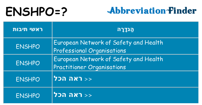 מה הפירוש enshpo