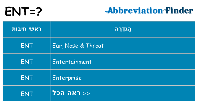 מה הפירוש ent