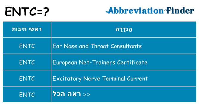 מה הפירוש entc