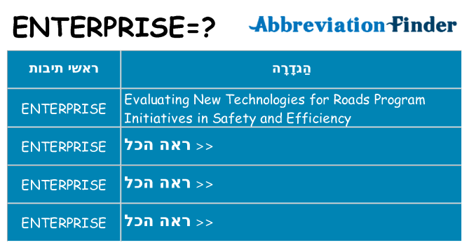 מה הפירוש enterprise