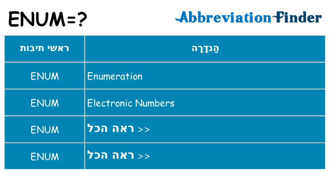 מה הפירוש enum