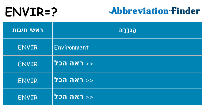 מה הפירוש envir