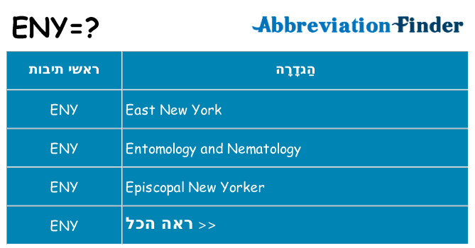 מה הפירוש eny