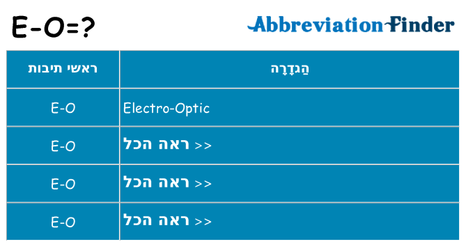 מה הפירוש e-o