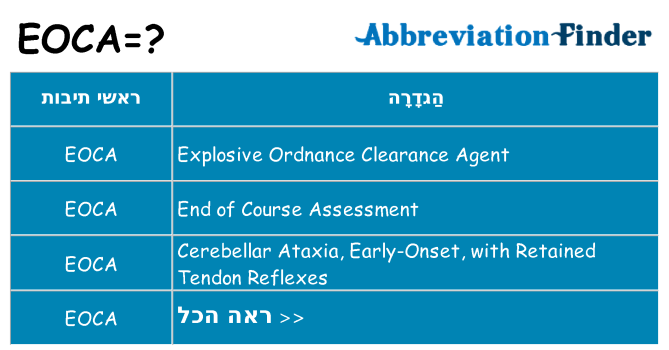 מה הפירוש eoca