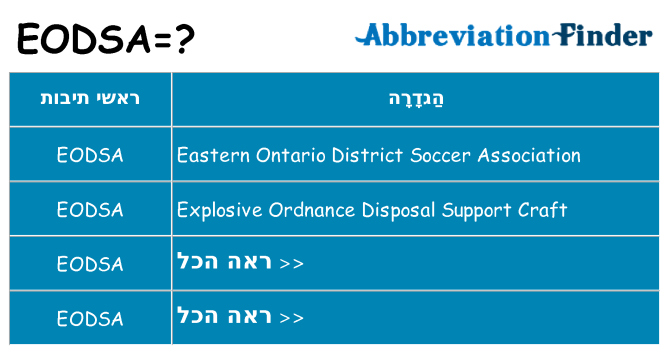 מה הפירוש eodsa