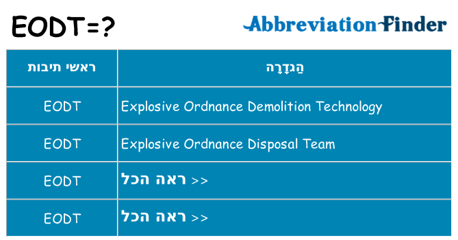 מה הפירוש eodt