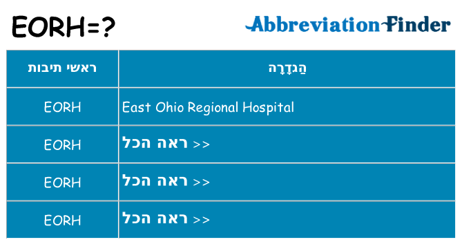 מה הפירוש eorh