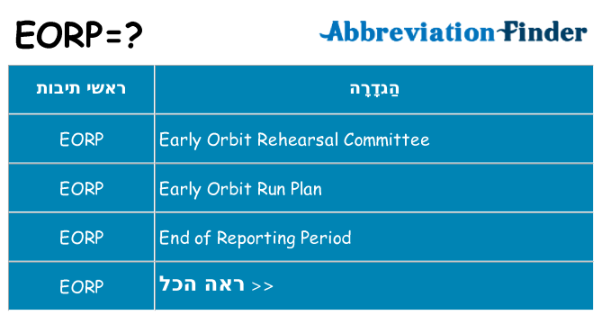 מה הפירוש eorp