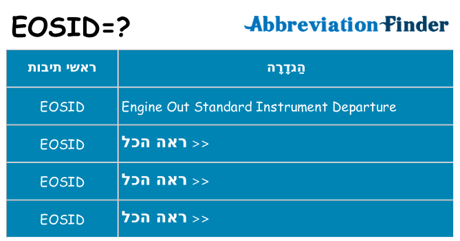 מה הפירוש eosid
