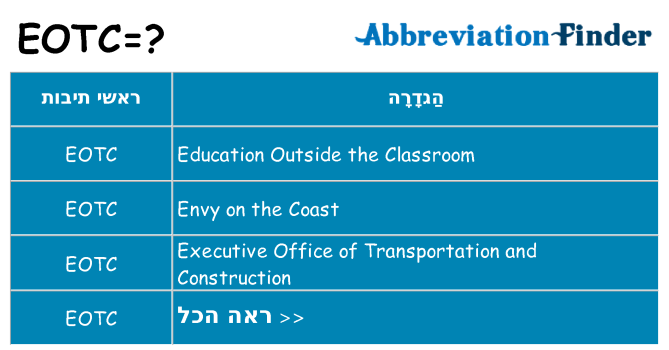 מה הפירוש eotc
