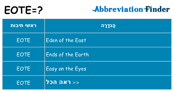 מה הפירוש eote