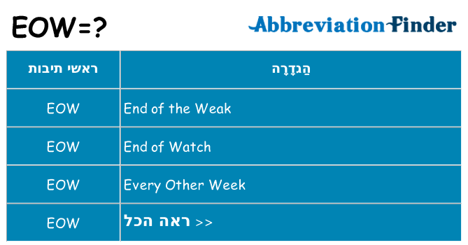 מה הפירוש eow