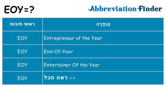 מה הפירוש eoy