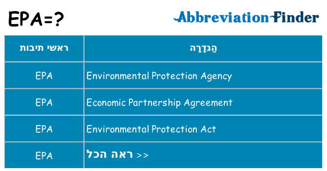 מה הפירוש epa