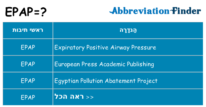 מה הפירוש epap