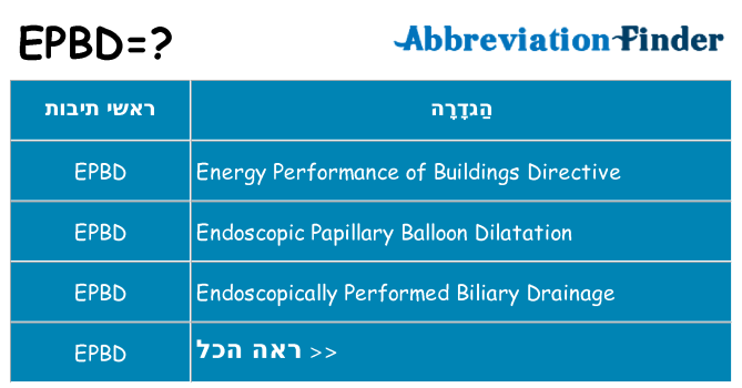 מה הפירוש epbd