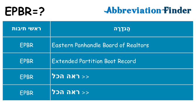 מה הפירוש epbr