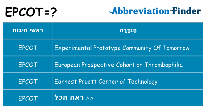 מה הפירוש epcot