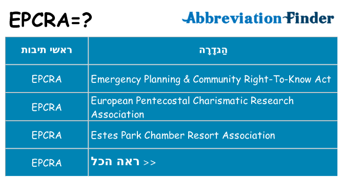 מה הפירוש epcra