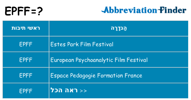 מה הפירוש epff