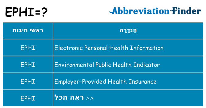 מה הפירוש ephi