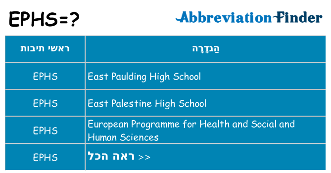 מה הפירוש ephs