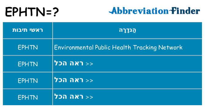 מה הפירוש ephtn