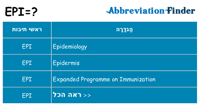 מה הפירוש epi