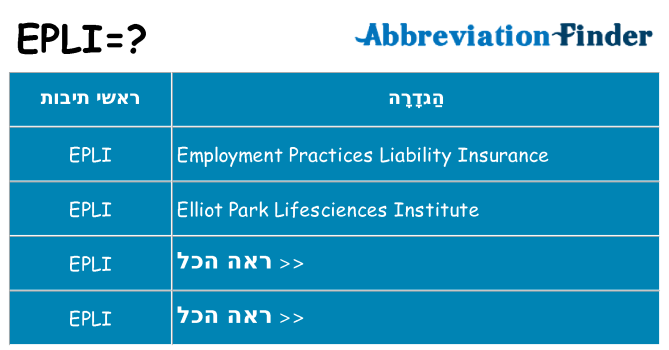 מה הפירוש epli